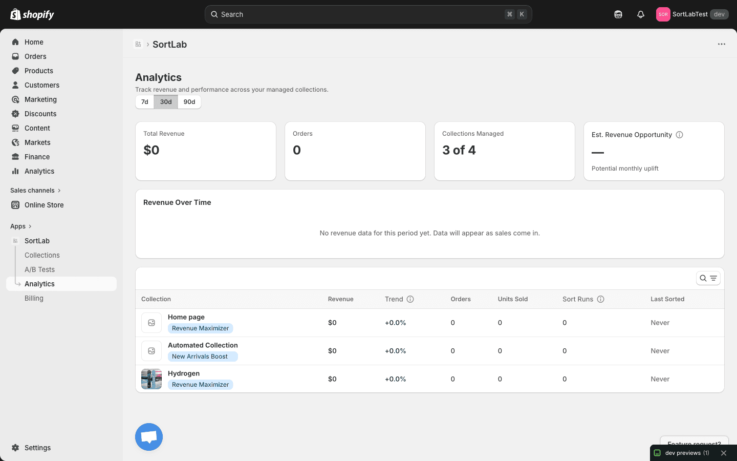 SortLab Analytics dashboard